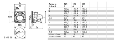 BALS Anbaugerätestecker TE mit NG   2744 