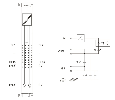 WAGO 750-1402 16-Kanal-Digitaleingang,DC 