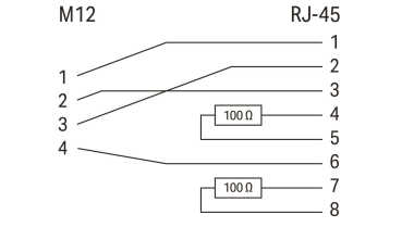 WAGO 756-9503/040-000 Zubehör,4-polig 