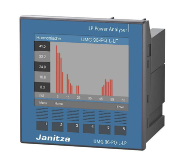 Janitza UMG 96-PQ-L-LP Low Power,90-277V 