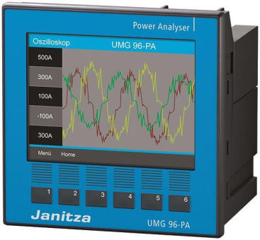 Janitza Modulares      UMG 96-PA 90-277V 