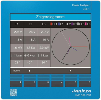 Janitza UMG   UMG 509-PRO UH= 95-240V AC 