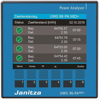 Janitza Energiemessgerät   UMG96-PA-MID+ 