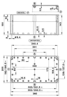 BERN Standardgehäuse CT   GEH.KPL.CT-881 