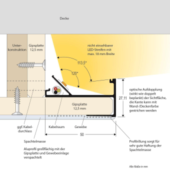 EVN Trockenbauprofil          APTBHLW200 