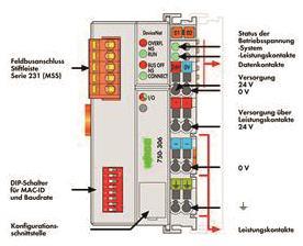 WAGO 750-306 Feldbuskoppler 