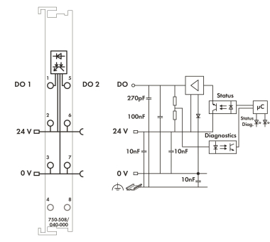 WAGO 750-508/040-000 2-Kanal- 