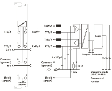 WAGO 750-652/040-000 Serielle 