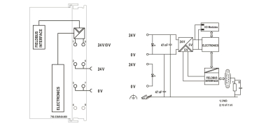 WAGO 750-338/040-000 Feldbuskoppler 