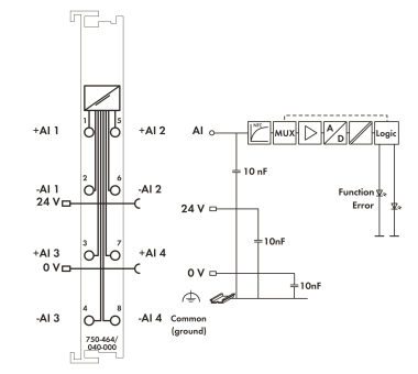 WAGO 750-464/040-000 2/4-Kanal- 