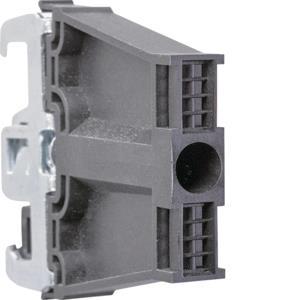 Hager Endwinkel bis 150qmm         KWB02 