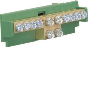 Hager Messingklemme NZ-Zählertafel KM10E 