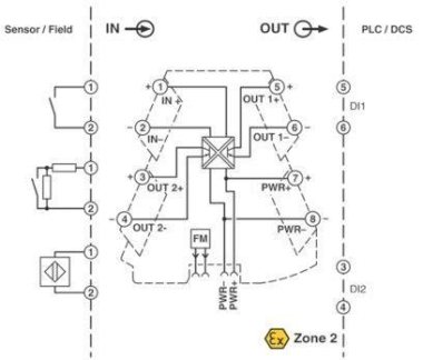 Phoenix 2902005    MINI MCR-2-NAM-2RO-PT 