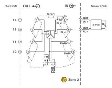 Phoenix 2902033        MINI MCR-2-UI-REL 