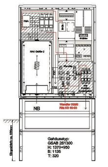GSAB Wandlermessung      41.W250.88S-Dir 