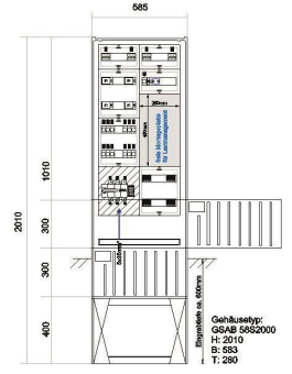 GSAB Verteilersäule      58S20Emob4x11KW 