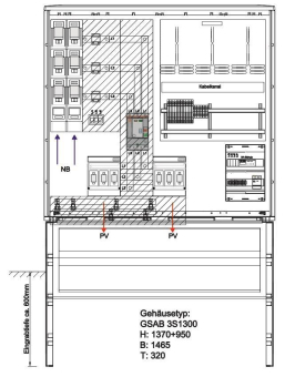 GSAB Wandlermessung eon  42.W400.AR-01A2 