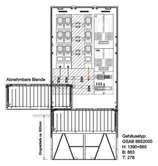 GSAB Wandlermessung Schleswig 42.W630.88 