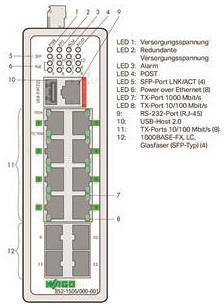 WAGO 852-1505/000-001 Industrial- 