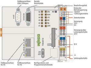 WAGO 750-8214 Controller PFC200,2. 