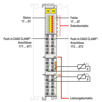 WAGO 750-1425 8-Kanal-Digitaleingang,PTC 