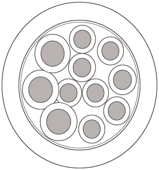 LAPP UNITRONICSENSOR Li9Y11Y 3X1,0+8x0,5 