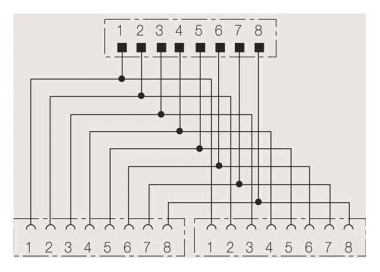 Rutenbeck T-ADAP 2x8        T-ADAP 2 x 8 