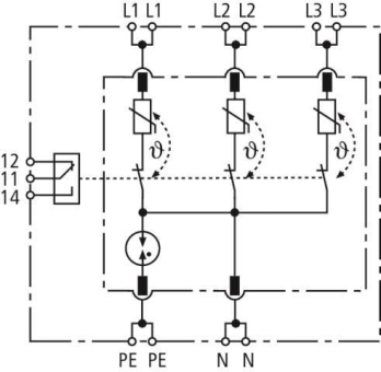 DEHN ÜS-Ableiter DEHNrail M 255V  953405 