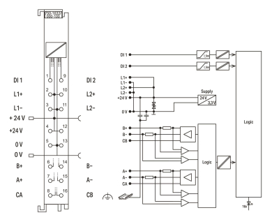 WAGO 750-1632/000-100 