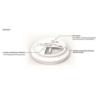 LTEK An-/Einbauleuchte IP54  CLC-20W-XWS 