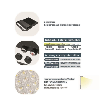 LTEK Flutlichtstrahler asymmetr. FLS7 
