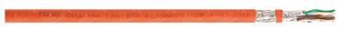 Faber DATALINE 1000 STP 4X2XAWG23 PIMF 