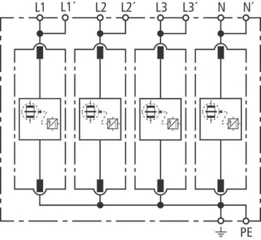 DEHN Kombi-Ableiter               951400 