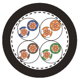 LAPP ETHERLINE ROBUST PN Cat.5   2170451 