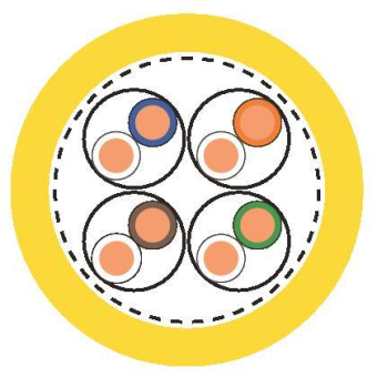 ETHERLINE LAN Cat.7A S/FTP 4x2xAWG23 LSZ 