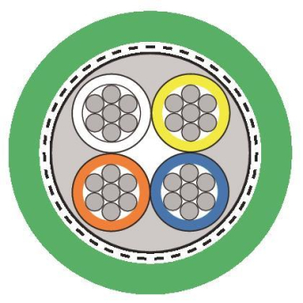 LAPP ETHERLINE PN Cat.5 Y FLEX-FC 