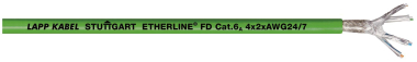 LAPP ETHERLINE FD P CAT. 6A 4x2xAWG24/7 