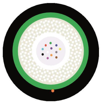 LAPP       HITRONIC HQW3000 4E 9/125 OS2 