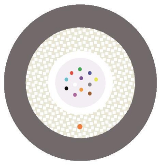 LAPP  HITRONIC HUN1500 12 G 62.5/125 OM1 