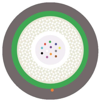 Lapp     HITRONIC HUW1500 12 E 9/125 OS2 