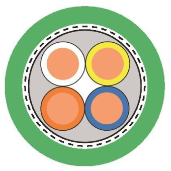 LAPP ETHERLINE Y FC UL/CSA   2170893/500 