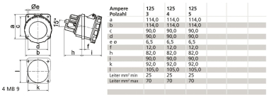 BALS Anbausteckdose TE mit Neigung 12105 
