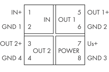 WAGO 857-423 Trennverstärker,Strom-und 