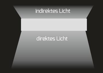 DOTLUX LED-Leuchte DISCugr   6263-099090 