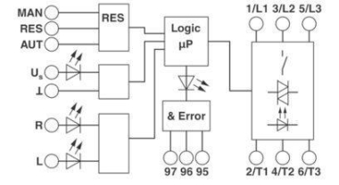 Phoenix       ELR H5-I-SC-24DC/500AC-2-L 
