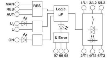 Phoenix        ELR H3-I-PT- 24DC/500AC-9 