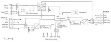 Phoenix 2708863    PSI-REP-PROFIBUS/12MB 