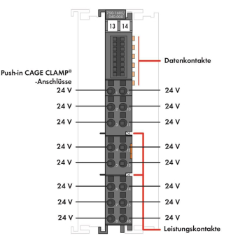WAGO 750-1605/040-000 