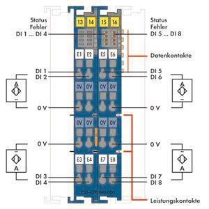 WAGO 750-439/040-000 8-Kanal- 