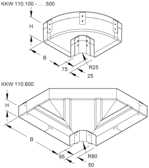 Niedax GFK-Bogen             KKW 110.400 